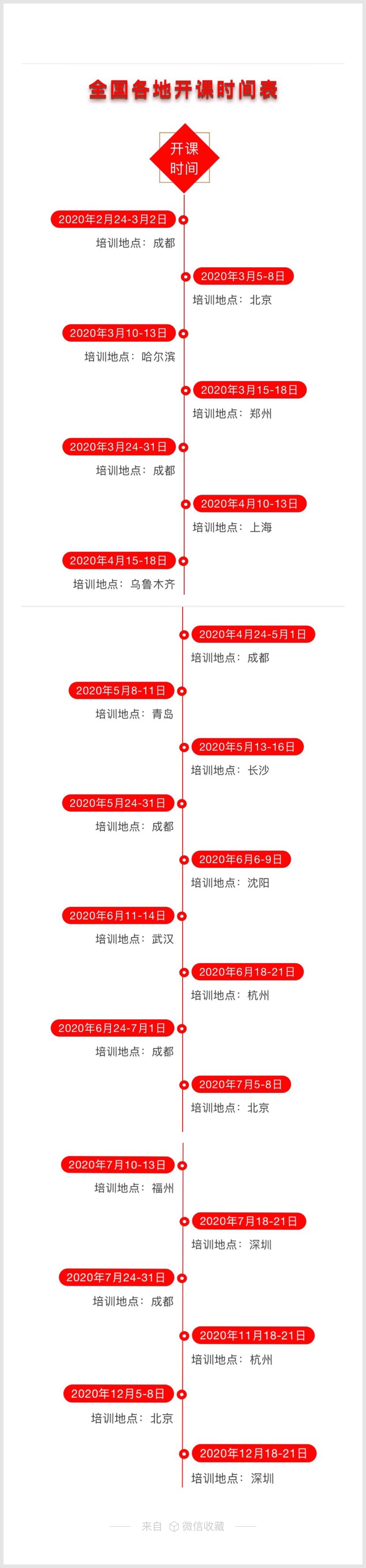 收納師培訓(xùn).jpg