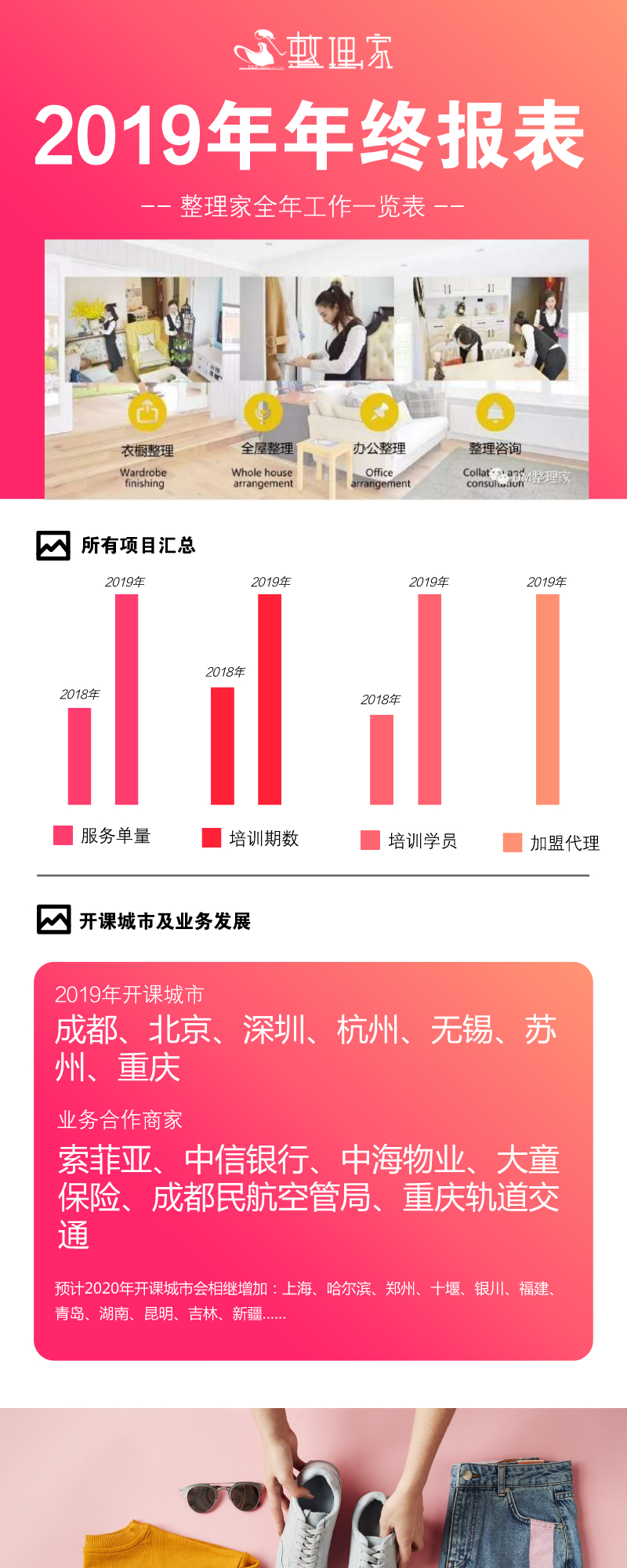 收納師培訓(xùn).jpeg
