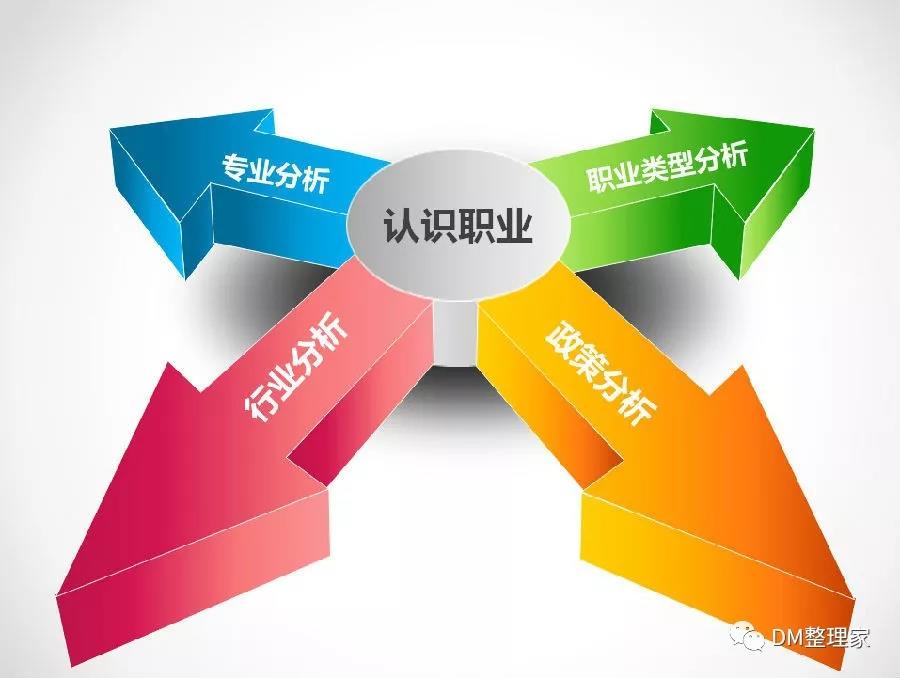 整理咨詢服務(wù).jpg