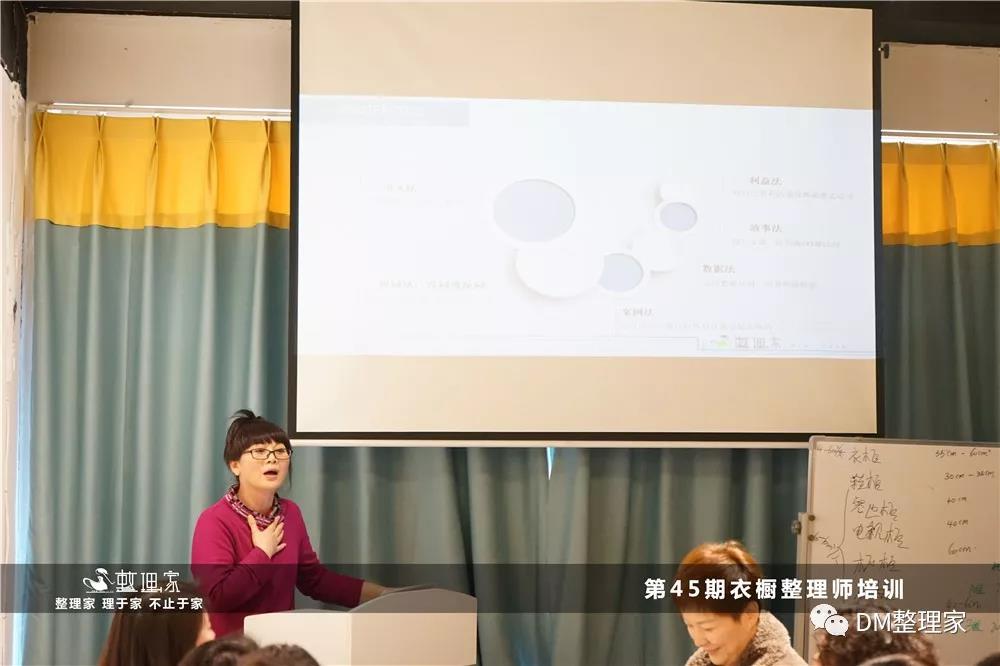 整理咨詢培訓(xùn).jpg
