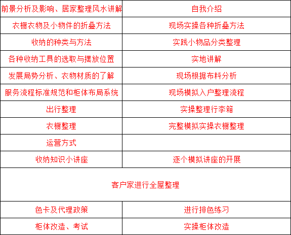 衣帽間改造設(shè)計怎么樣,jpg