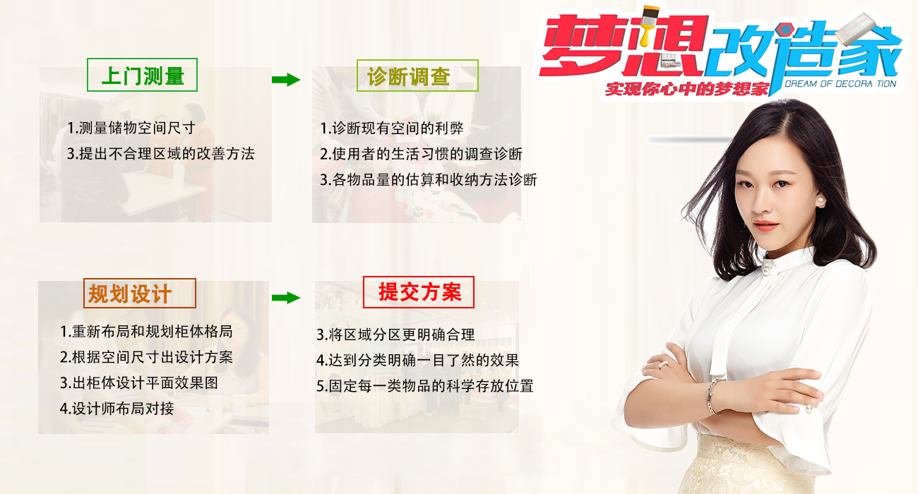衣柜改造怎么樣