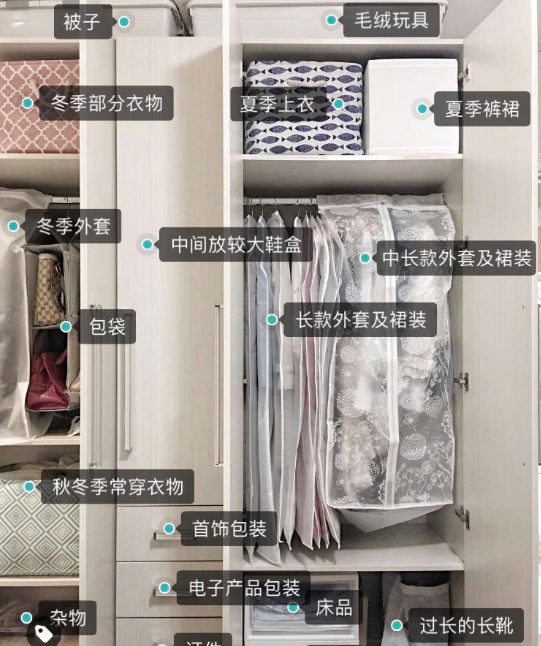 衣櫥整理師培訓